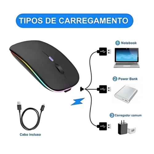 Mouse Sem Fio Wireless RGB Recarregável 2.4 Ghz - Imagem 3