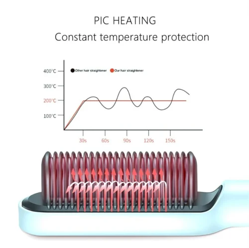 Escova De Cabelo Elétrica Pente De Aquecimento bivolt - Imagem 4