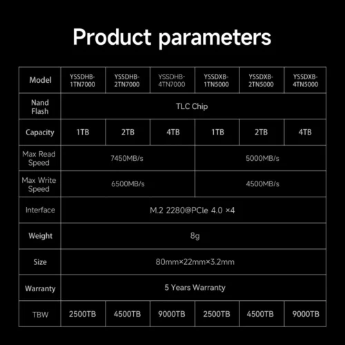 SSD MOVESPEED 7450MB/s NVMe M.2 2280 PCIe 4.0 - Imagem 6