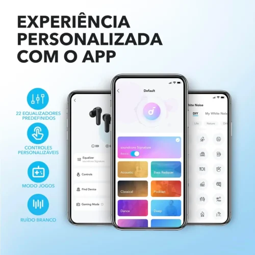 Fone De Ouvido Anker P20i  Sem Fio 30H Bluetooth - Imagem 3