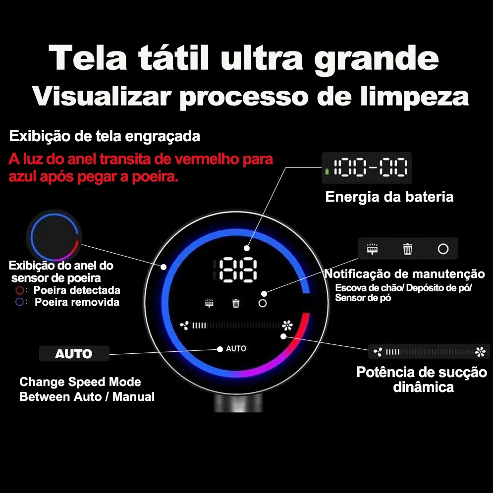 Aspirador de Pó Portátil Sem Fio ABIR VC205 - Sensor de Poeira Inteligente - Tela de Touch LED - Imagem 2