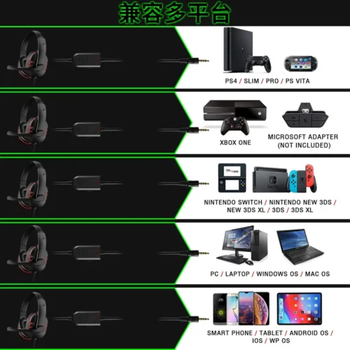 Fone de Ouvido Gamer para Jogos Com Fio de 3,5 mm - Imagem 3