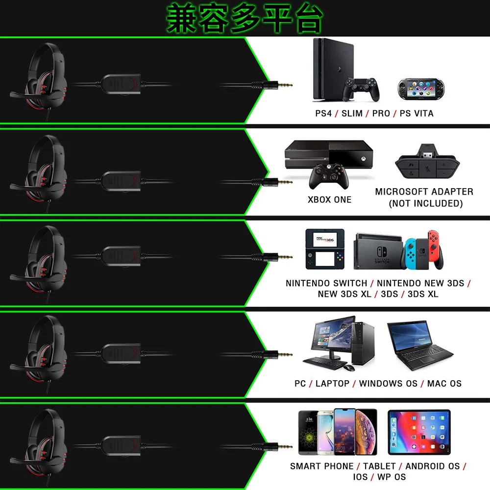 Fone de Ouvido Gamer para Jogos Com Fio de 3,5 mm - Imagem 3