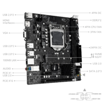 Placa Mãe MACHINIST H61 Intel Core 2/3 Gen CPU LGA1155 Detalhes