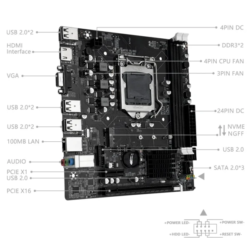 Placa Mãe MACHINIST H61 Intel Core 2/3 Gen CPU LGA1155 Detalhes