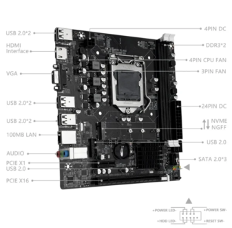 Placa Mãe MACHINIST H61 Intel Core 2/3 Gen CPU LGA1155 Detalhes