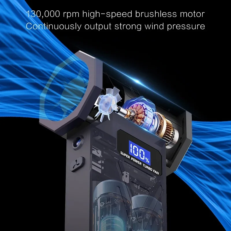 Soprador de Ar Turbo 4ª Geração | Motor Brushless 130.000 RPM | Vento 52m/s 4 Soprador de Ar Turbo 4ª Geração | Motor Brushless 130.000 RPM